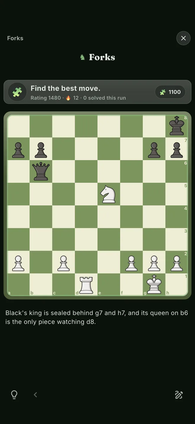 A rated puzzle: find the fork